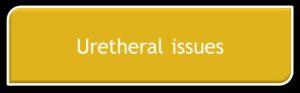 uretheral issues