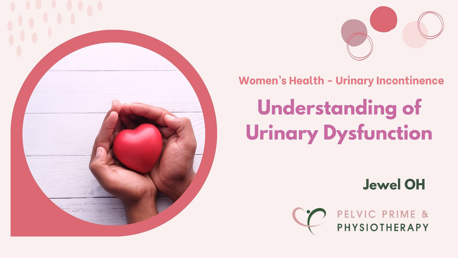 Understanding of Urinary dysfunction