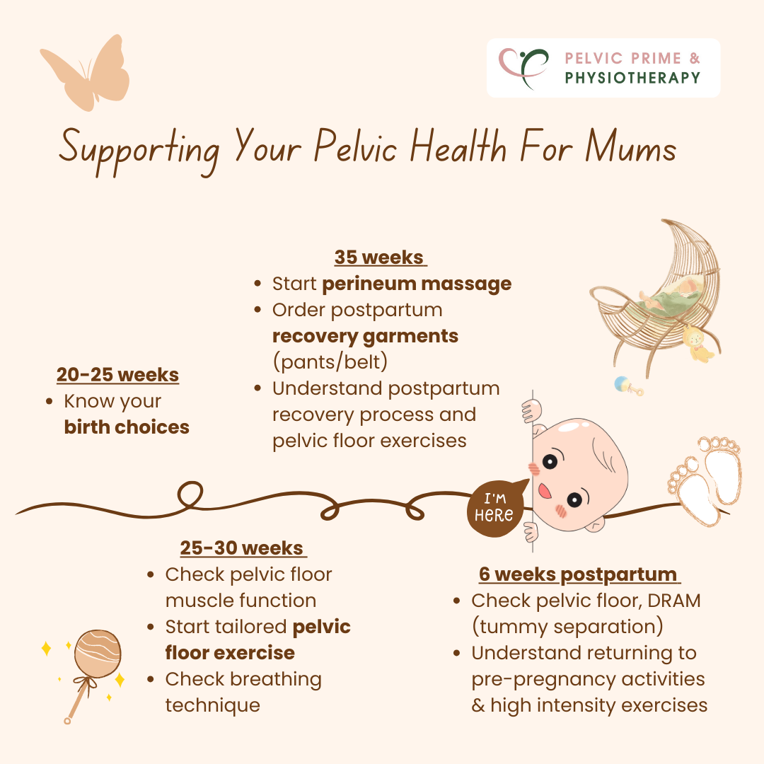 Pelvic Health for first mums